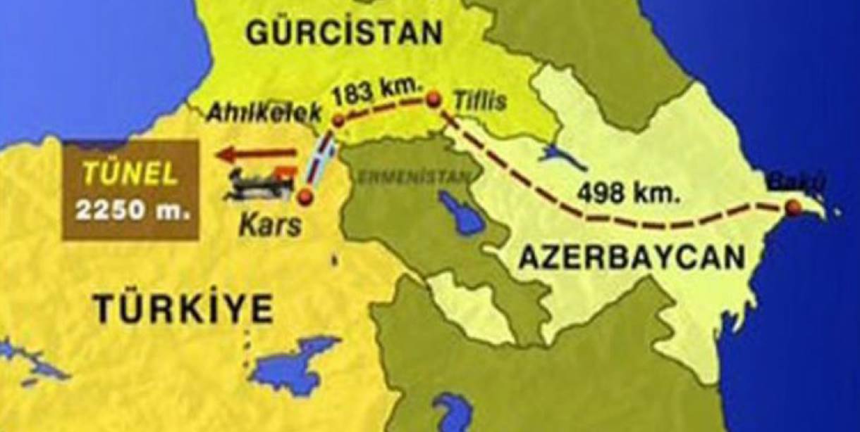  Bakü-Tiflis-Kars Kesintisiz Demiryolu Hattı Projesi